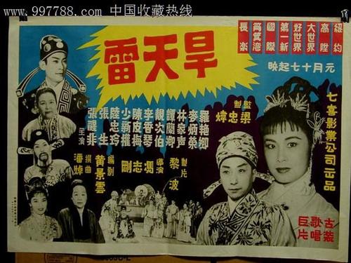 大都会州立学院学士成绩单